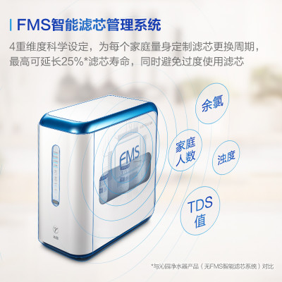 揭秘沁园净水器KRL3833怎么样,优缺点分析!沁园3833净水器家用直饮水健康水!