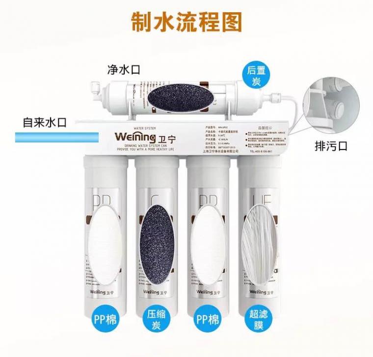体验卫宁台式净水器怎么样,揭秘卫宁WN-UF02净水器好不好评测使用报告分享! 体验卫宁台式净水器怎么样,揭秘卫宁WN-UF02净水器好不好评测使用报告分享!